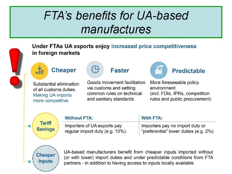 FTA’s benefits for UA-based manufactures